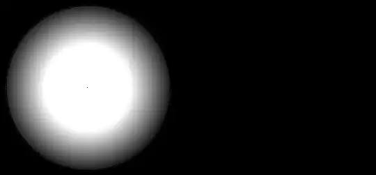 How I want it to look