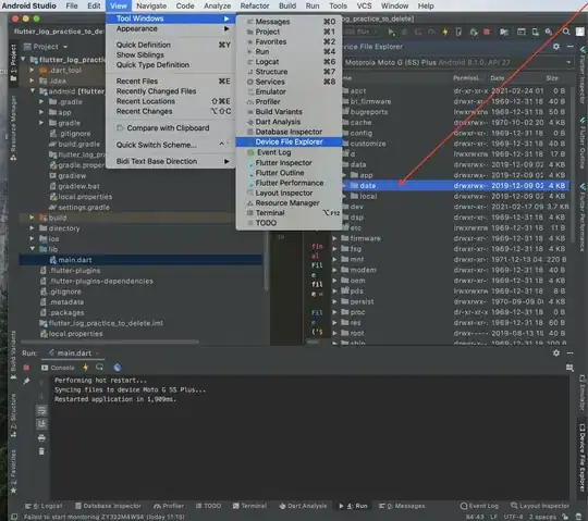 What it is actually returning