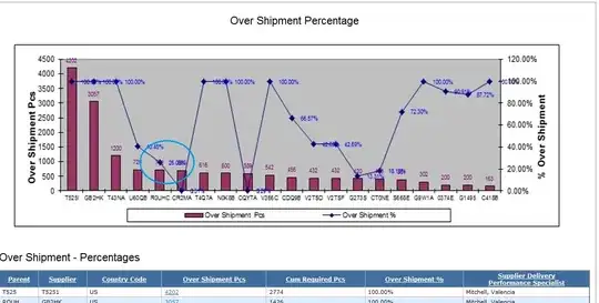 Example 400 Bad Request