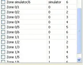 Local CSS modifications in Chrome dev tools