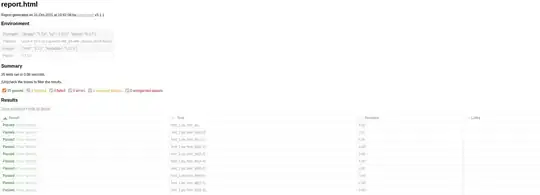 Environment Variables