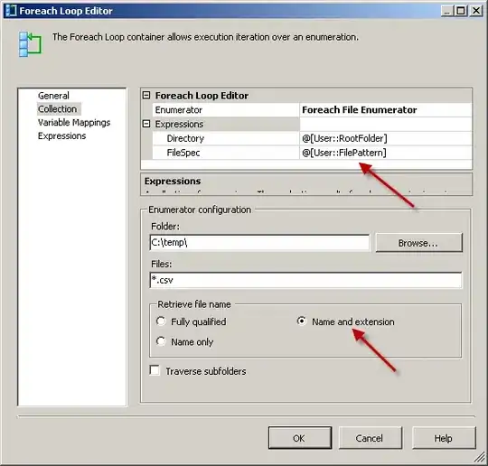 Diagram showing history of HotSpot & JRockit merging, and OpenJ9 both available in AdoptOpenJDK