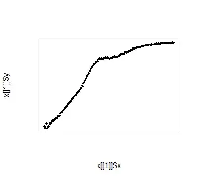 Error message when trying to load the solution