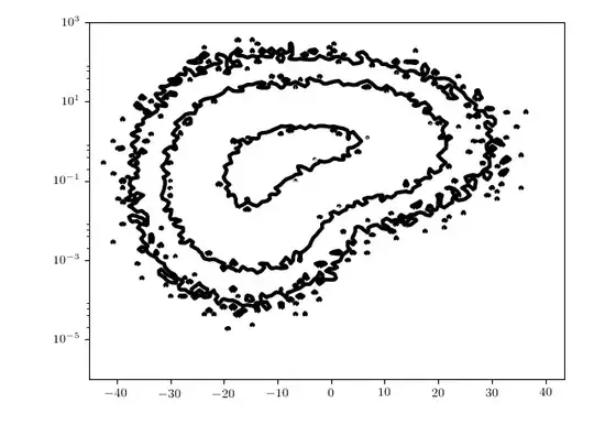 These textboxes are supposed to be empty the first time around says the book