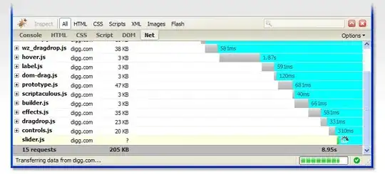 An illustration of the different ways of specifying commits for 'git diff'