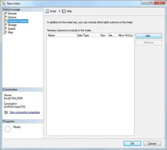 confusing variable error