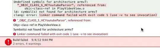Animated version of BFS