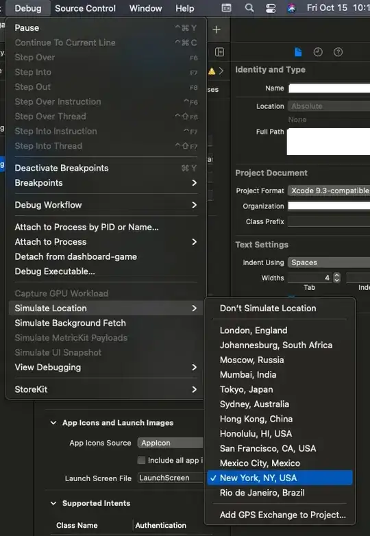 Model of where CORS rules are applied