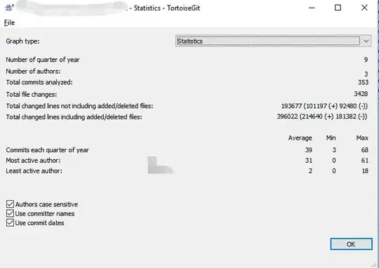 "Run | Debug" code lens