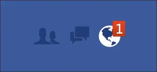 most likely does not look like your plot lol