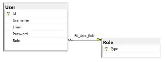 sql server enum implementation