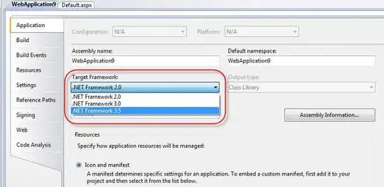 Minimum Dissection into Rectangles of a Rectilinear Polygon
