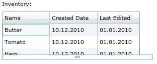 Other available conditions