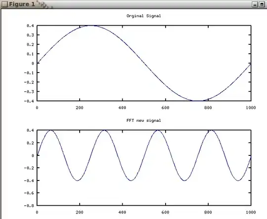 screenshot of data in the tables