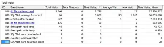 Absynt on the other computer but needed part 1