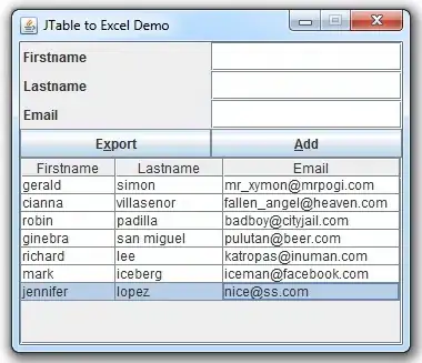 postman passing data