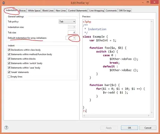 you will get output like this