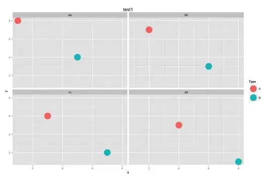 netbeans highlighting