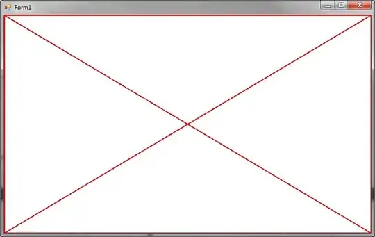 Bar plot with ticks at every 3rd date.