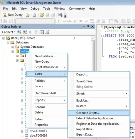 SSJS code snippets that were benchmarked