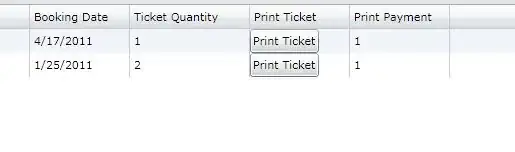 Result of your program on my Eclipse console
