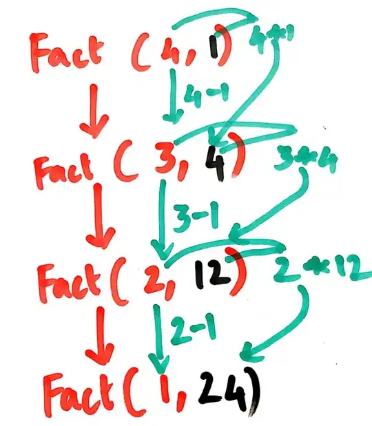 Image 1 table layout