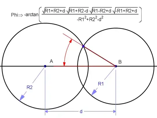 Custom dialog with green button