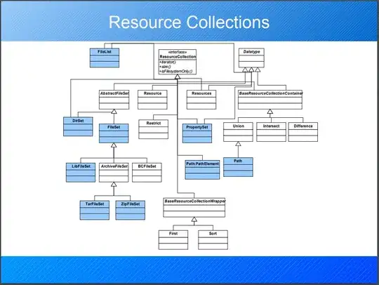Info with code completion