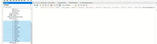 9 divs of boxes floating in aother div