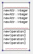 attempted code I have done