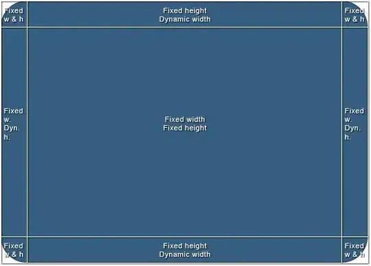 screen shot of calendar month January 2015 with ISO 8601 week number 1 running from 2014-12-29 Monday to 2015-01-04 Sunday