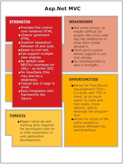 mongo aggregation fractal