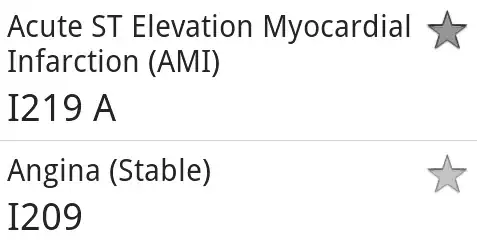 ListItem with ImageView clickable