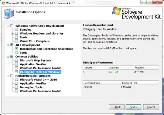 Java wait-notify with Producer consumer pattern