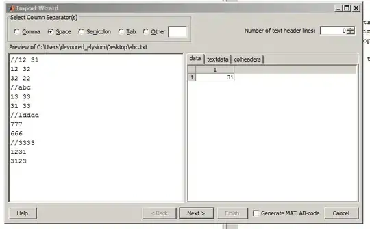 Here is the needed result