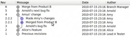 Project Structure - add sources