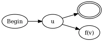 Android's stock browser