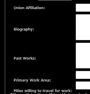 What I should be getting