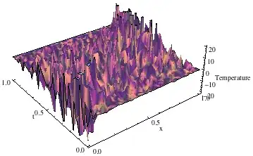 Image after PHP upload