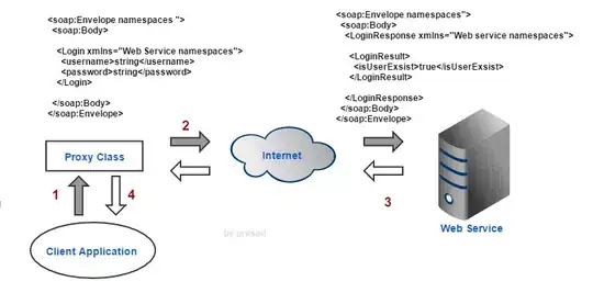 how-to-delete-remote-branch-in-eclipse-egit