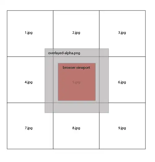 Image of calendar control