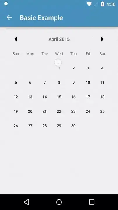 keyboard open with one button hidden behind