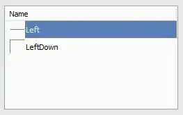 Arabic words written with English letters