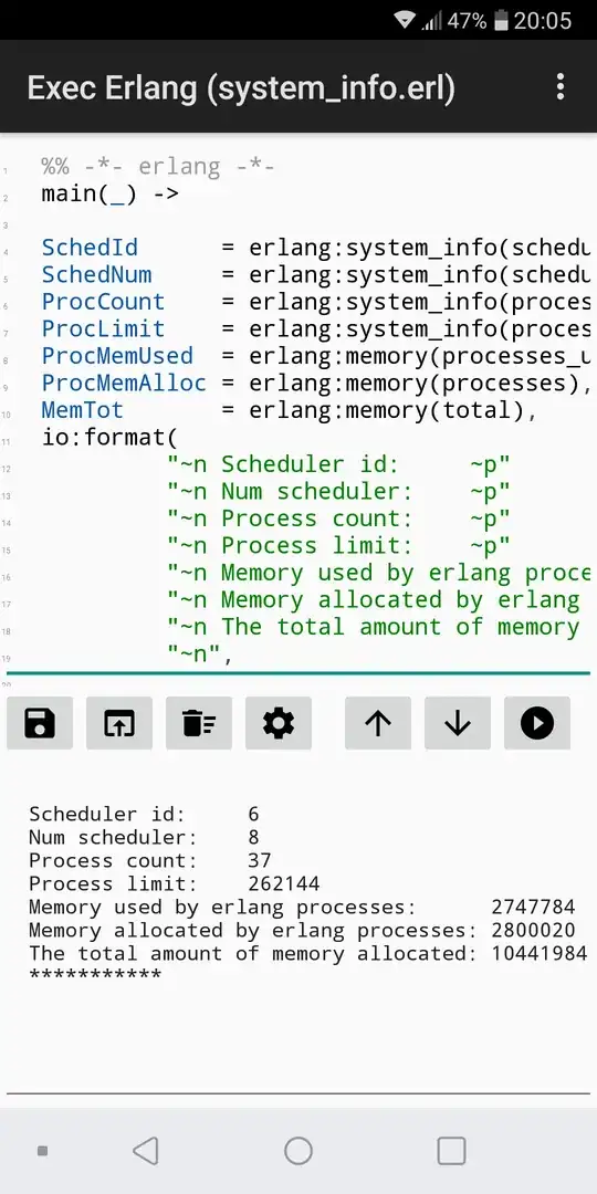 What I am trying to achieve