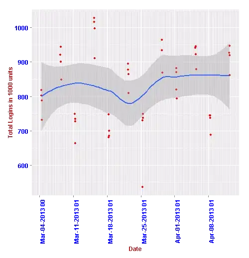 How to center a nav-bar at the bottom of a page