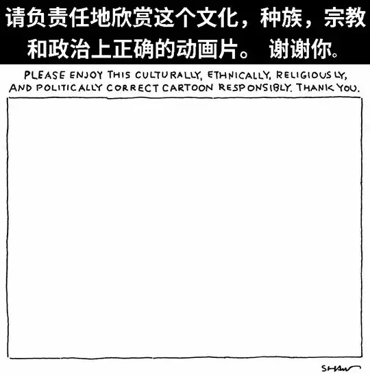 SQL Server management Studio