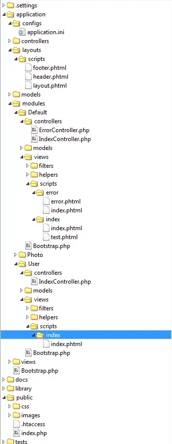 It is one of the image coming for Webservice which i need to set background of the marker i mean to set on the **white round** part