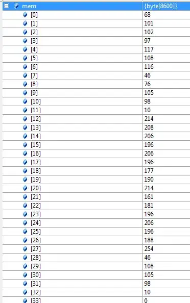 lint warning on backup