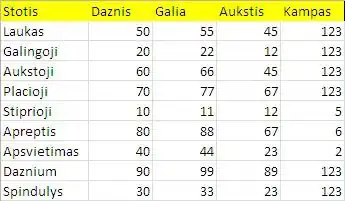 2 million find repeat test
