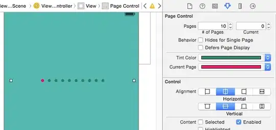 Flowchart guiding you in choosing a vendor for a Java 11 implementation